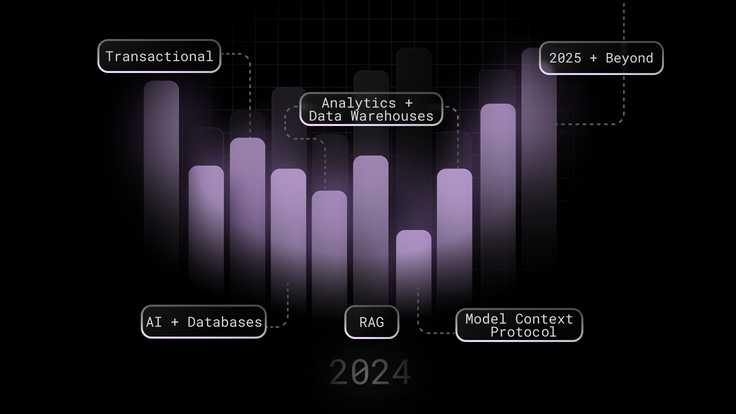 Database Trends of 2024: What You Missed and Why It Matters