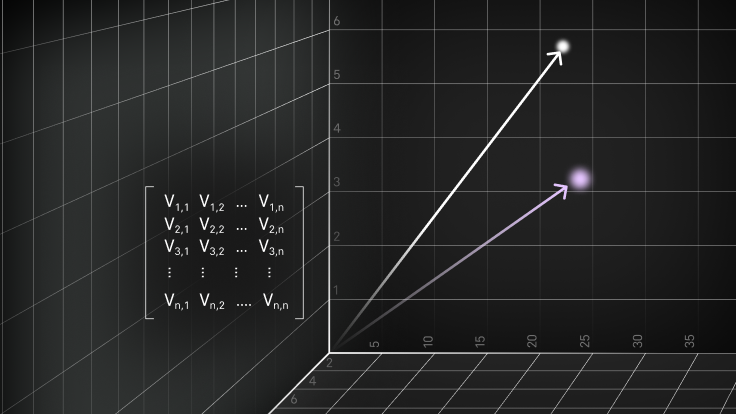 Understanding + Calculating the Distance Between Two Vectors
