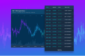 Intelligent Automation, Machine Learning, and Real-Time Analytics for Consumer Growth at Financial Institutions