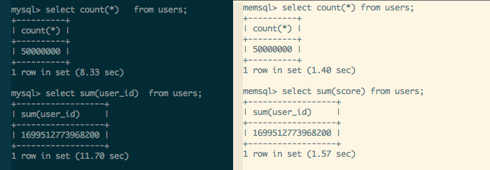 memsql-mysql skiplist vs. btree